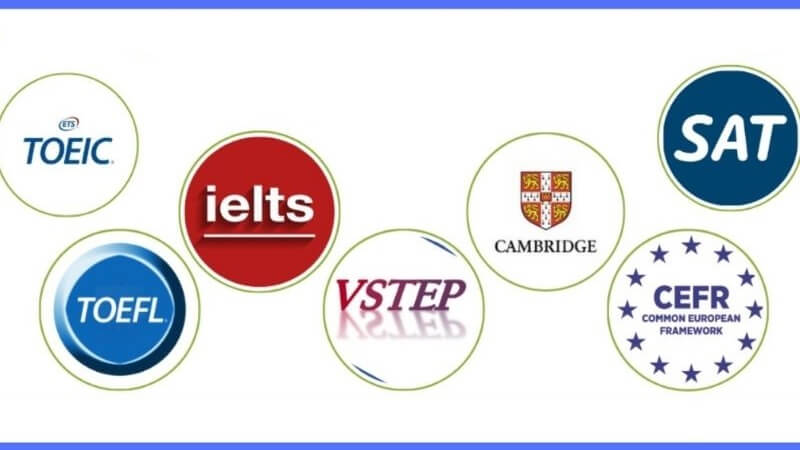 Trọn bộ 50+ từ vựng Giáng Sinh tiếng Anh ý nghĩa nhất